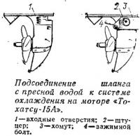 Подсоединение шланга с пресной водой к системе охлаждения на «Тохатсу-15А»