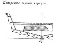 Поперечное сечение корпуса