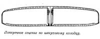Поперечное сечение no швертовому колодцу