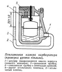 Поплавковая камера карбюратора (проверка уровня топлива)