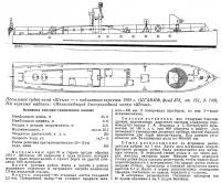 Посыльное судно типа «Штык»
