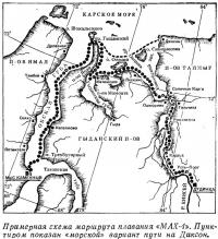 Примерная схема маршрута плавания «МАХ-4»