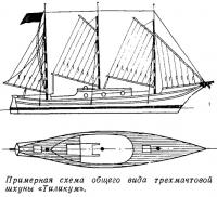 Примерная схема общего вида трехмачтовой шхуны «Тиликум»