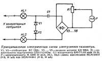Принципиальная электрическая схема электронного тахометра