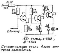 Принципиальная схема блока контроля охлаждения