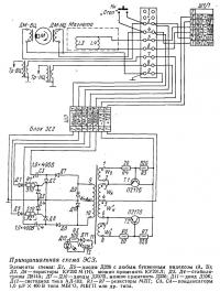 Принципиальная схема ЭСЗ