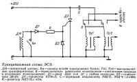 Принципиальная схема ЭСЗ