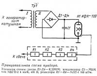 Принципиальная схема прибора