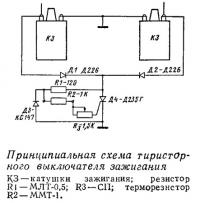 Принципиальная схема тиристорного выключателя зажигания