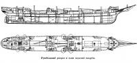 Продольный разрез и план верхней палубы