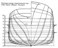 Проекция корпус теоретического чертежа барка «Мария Рикмерс»