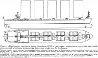Проект оборудования грузового судна дедвейтом 23 000 т жесткими парусами-крыльями