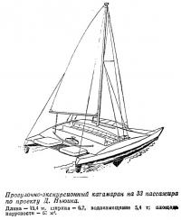 Прогулочно-экскурсионный катамаран на 33 пассажира по проекту Д. Ньюика