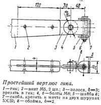 Простейший вертлюг гика