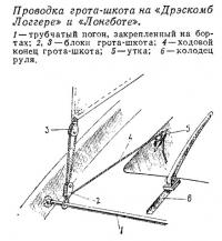 Проводка грота-шкота на «Дрэскомб Логгере» и «Лонгботе»