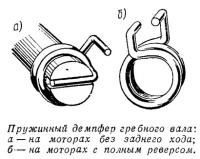 Пружинный демпфер гребного вала