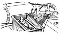 Пульт управления на надувной лодке