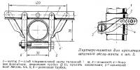 Пяртнерс-наметка для крепления штатного весла-мачты к шп. 2