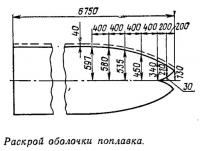 Раскрой оболочки поплавка