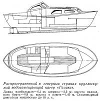 Распространенный в северных странах круглоскулый водоизмещающий катер «Галакс»
