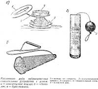Различного рода забрасываемые спасательные устройства с линем