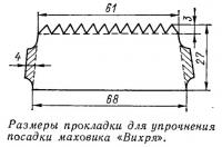 Размеры прокладки для упрочнения посадки маховика «Вихря»