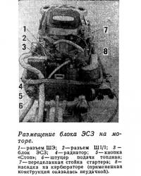 Размещение блока ЭСЗ на моторе