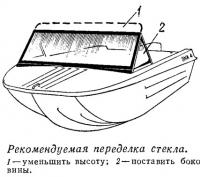 Рекомендуемая переделка стекла