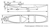 Реконструкция Ладожского челна