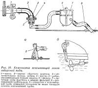 Рис. 10. Компоновка всасывающей линии забортной воды