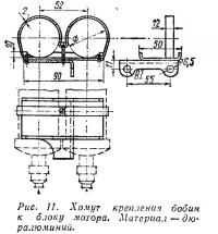 Рис. 11. Хомут крепления бобин к блоку мотора