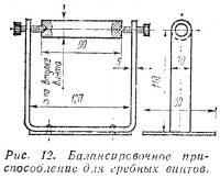 Рис. 12. Балансировочное приспособление для срийных винтов