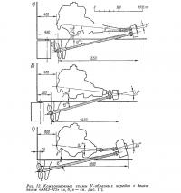 Рис. 12. Компоновочные схемы V-образных передач с двигателем «УМЗ-412»