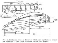 Рис. 12. Воздушный винт для двигателя «М-72»