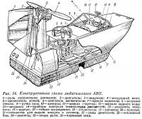 Рис. 14. Конструктивная схема любительского АВП