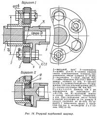 Рис. 14. Упругий карданный шарнир