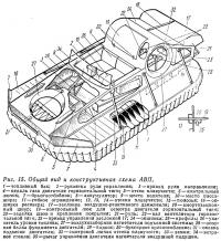 Рис. 15. Общий вид и конструктивная схема АВП