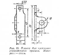 Рис. 15. Планка для крепления страховочного тросика