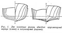 Рис. 1. Две основные формы обводов: круглоскулый корпус (слева) и остроскулый (справа)