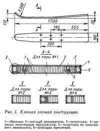 Рис. 1. Клееная готовая конструкция