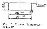 Рис. 1. Кольцо