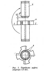 Рис. 1. Переделка муфты стартера СТ-351