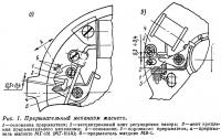 Рис. 1. Прерывательный механизм магнето