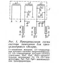 Рис. 1. Принципиальная схема системы зажигания для трехцилиндрового «Вихря»
