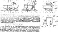 Рис. 1. Принципиальные схемы двухконтурных систем охлаждения