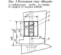 Рис. 1. Разъемная тяга «Вихря»