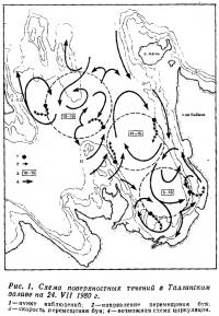 Рис. 1. Схема поверхностных течений в Таллинском заливе на 24.VII 1980 г.