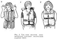 Рис. 1. Три типа жилетов, рекомендуемые береговой спасательной службой США