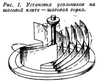 Рис. 1. Установка угольников на шаговой плите — шаговая горка