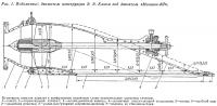 Рис. 1. Водометный движитель конструкции Э. Э. Клосса под двигатель «Москвич-407»